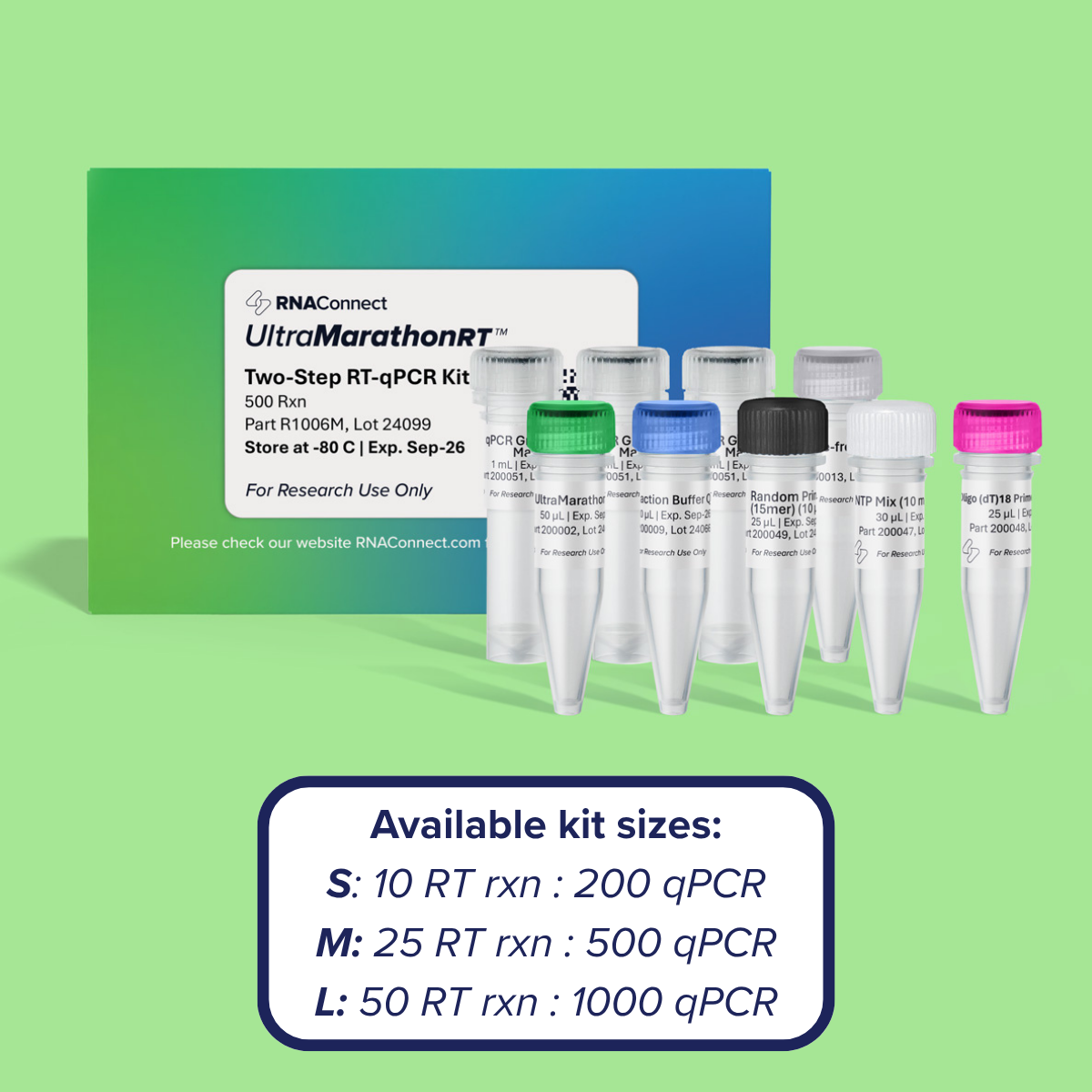 uMRT Two-Step RT-qPCR Kit